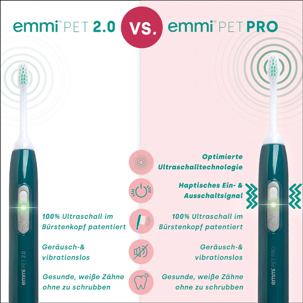 Doggerie Hundesalon & Boutique - Emmi-Pet Ultraschallzahnbrste PRO Basis  Set